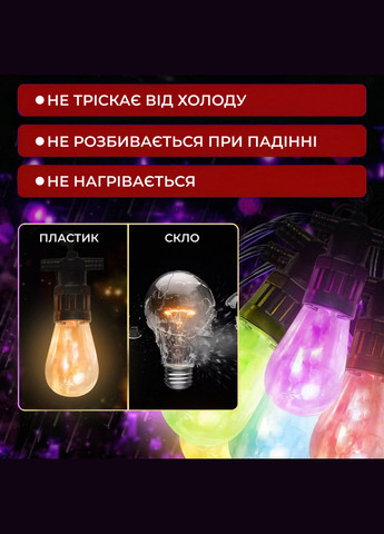 Ретро-гірлянда вулична 10 LED довжина 5 метрів, мультиколор GarlandoPro (328441666)