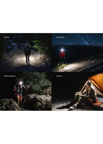 Фонарь налобный HM55R, черный Fenix (370672669)