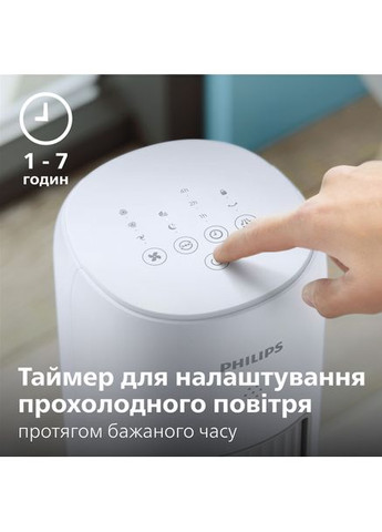 Вентилятор CX5535/00 Philips (360413029)