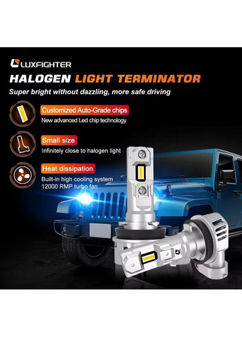Автолампи LED лампи LUXFIGHTER Q36-HB3 CAN BUS 60Вт 12000Лм 6500К 12-16v CREE Цоколь HB3 GSP (360949274)