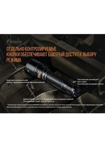 Фонарь TK26R Fenix (316468432)
