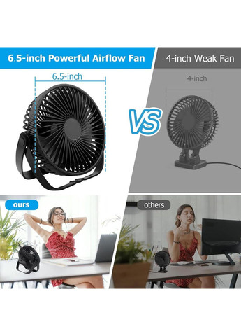 Бесшумный портативный вентилятор USB 2500 мАч SKYAYA No Brand (354828965)