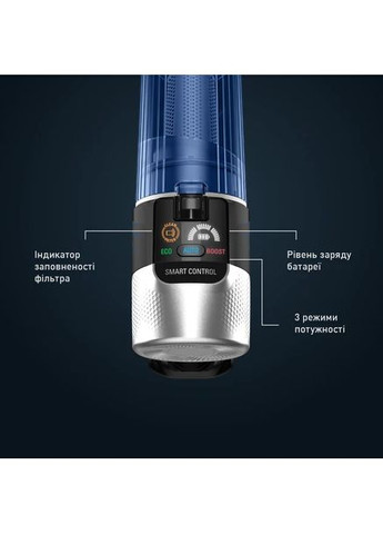 Пылесос беспроводной X-Force 9.6 Aqua Allergy RH20C0WO Rowenta (360413580)