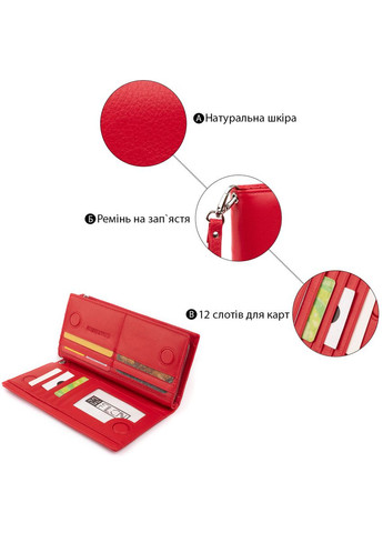 Жіночий шкіряний гаманець із відділенням для карт та монет червоний (sku_19275) No Brand (328218761)