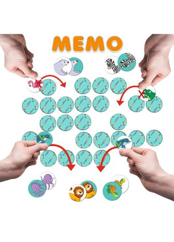 Игра настольная развивающая "Лото + мемо Зоопарк" ME503221 ENДетская обучающая игра MAGDUM (302364381)