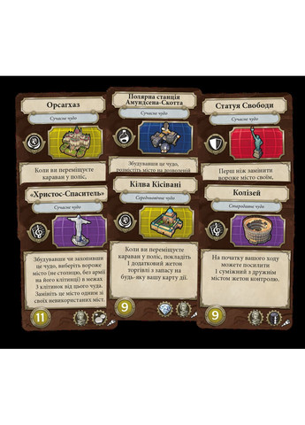 Настольная игра Цивилизация. Новый рассвет - Терра инкогнита (Civilization: A New Dawn - Terra Incognita) Geekach (371876769)