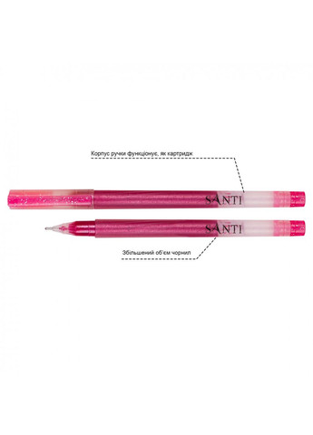 Набор гелевых цветных ручек 420471 9 шт Santi (364501663)