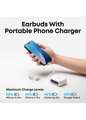 Гарнітура SoundСore P41i Білий (7169787) Anker (391997289)
