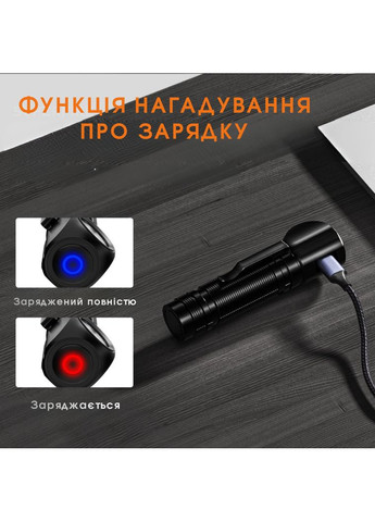 EDC LED Ліхтарик 2в1 (налобний-ручний) TH06 SUPERFIRE (372179101)
