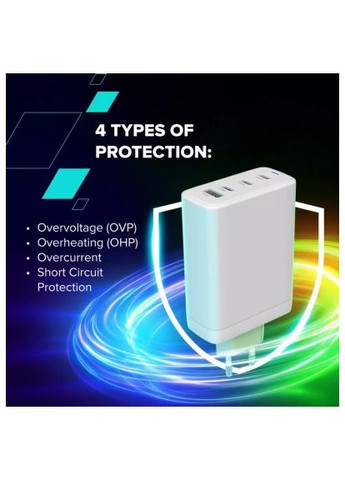 Зарядний пристрій Canyon (CNS-CUW100ACC) VAG CU100ACC GaN 100W 3xPD 1xQC EU White (370892104)