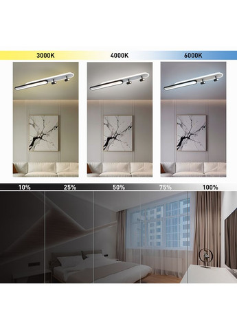 Смарт люстра управляемая светодиодная 2LR 70+8 Вт 1000x130 мм Черно-Белая ESLLSE EDINBURGH (367609562)