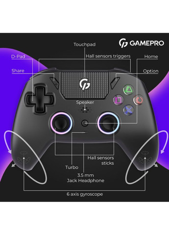 Геймпад GPS13B BT 5.3/USB RGB Black GAMEPRO (313931233)