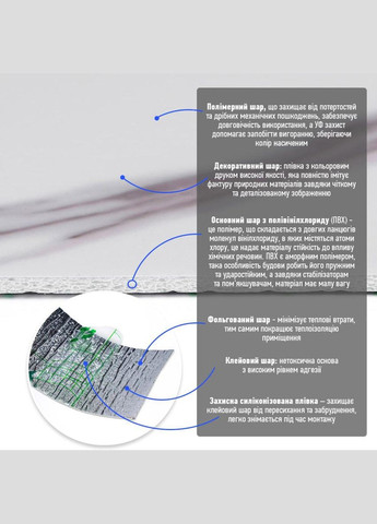 Молдинг вініловий самоклеючий 5000х100х2мм Глянсовий (D) SW-00001793 Sticker Wall (329893128)
