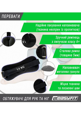 Обтяжувачі Comfort 1,5 кг для ніг та рук з металом (пара) EasyFit (364666709)
