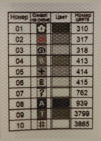 Алмазна мозаїка Ікона Тайна вечеря в сірих кольорах SS809 ColorArt (292145726)