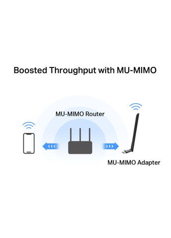 Адаптер WiFi MA30H AC1300, USB Mercusys (360397012)