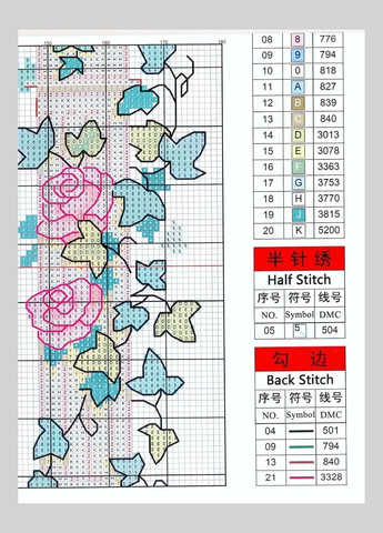 Набор для вышивания по нанесённой на канву схеме "Never to be parted". AIDA 14CT printed 41*49 см Joy Sunday (313613398)