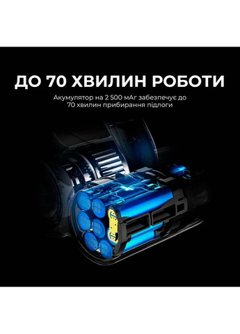 Пилосос JIMMY JV85 PRO Xiaomi (307115536)