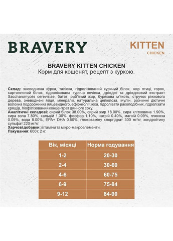 Сухий корм Chicken Cat Kitten для кошенят з куркою 600 г (8436538947739) Bravery (364787916)
