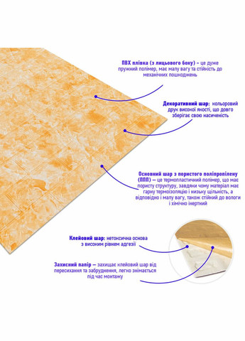 Самоклеющаяся 3D панель 19600х700х3мм Мрамор Бежевый SW-00001473 Sticker Wall (327088638)