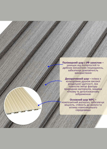 Рельс декоративная WPC стеновая серая 3000х150х9мм SW-00001870 Sticker Wall (330017269)