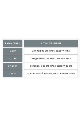 Іграшка Tug-n-Toss Red, для собак 15 см Jolly Pets (363452702)