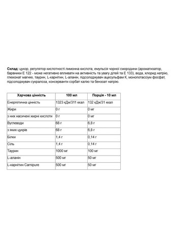 Гипотоник Unisport черная смородина 1000 мл Nutrend (361114890)