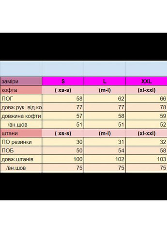 Спортивный костюм КОКЕТКА на флисе с затяжками () Графит V.Velika (316633084)