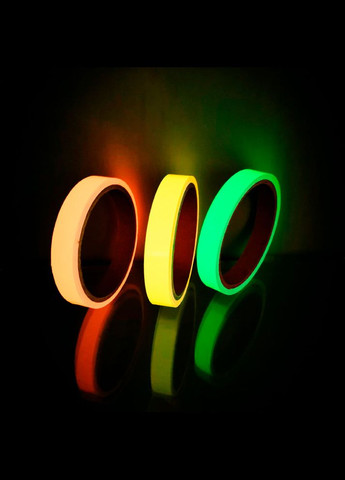 Люминесцентная клейкая лента светящаяся 5см*5м желтая Losso (327041668)