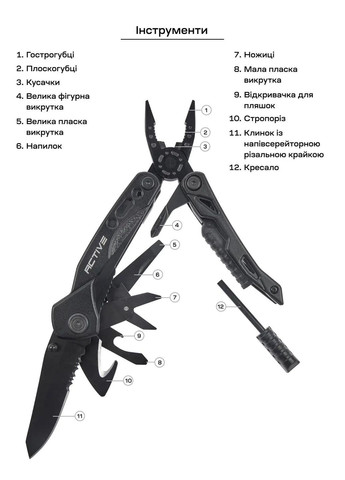 Мультитул Firetool Active (316436531)