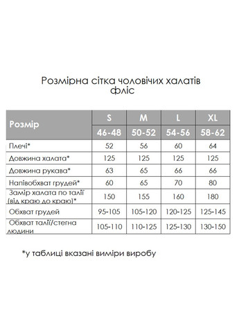 Чоловічий флісовий халат із капюшоном, розмір L Vishnya (328389351)