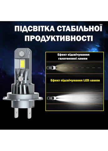 Комплект світлодіодних ламп F3-Pro 9005 30W Infolight (361869046)