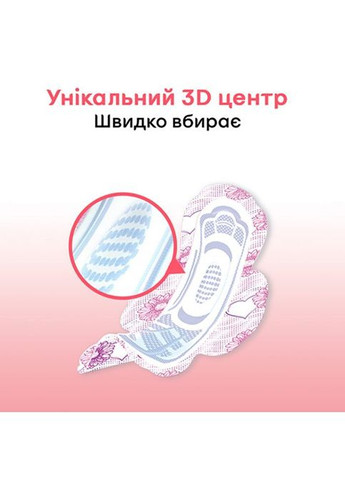 Прокладки Kotex Ultra Super 22 шт. (268139668)