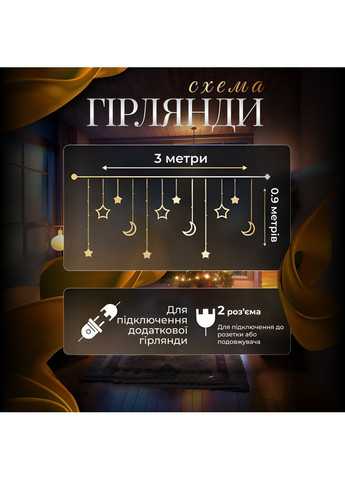 Гирлянда-штора Луна и звезды размер 3*0,9 м 12 фигур, мультиколор GarlandoPro 17333057ML No Brand (358885662)