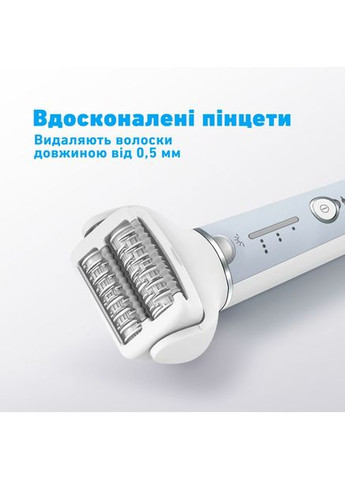 Эпилятор ES-EY90-A520 Panasonic (356728883)