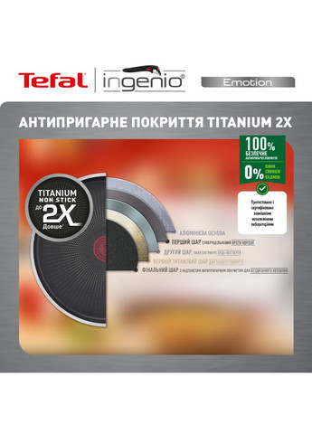 Фітинги для каналізаційних труб Tefal (368590933)