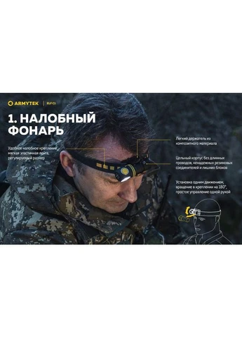 Налобний ліхтар Elf C1 v2.5 USB-C + 18350 (WARM) Armytek (316466681)