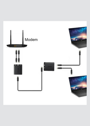 Разветвитель витой пары сплиттер CM210 RJ45 1 шт Ugreen (341324916)