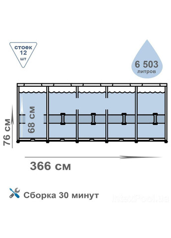 Бассейн каркасный с фильтр-насосом 366x76 см Круглый (28212) Intex (364112677)