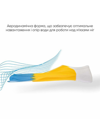 Короткие ласты для тренировки в бассейне Criz с закрытой пяткой Желтый Голубой Renvo (333959896)
