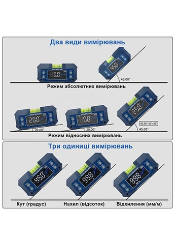 Цифровий кутомір 5346 рівень з магнітною основою Shahe (371690316)