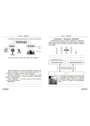 Здоровье, безопасность и благополучие рабочая тетрадь для 5 класса заведений общего среднего образования No Brand (359372481)