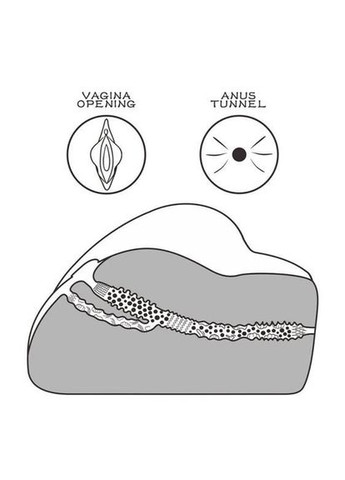 Елегантний мастурбатор вагіна та анус Drive - Мастурбатори реалістичні Lovetoy (336946393)