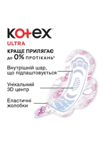 Прокладки гігієнічні Ultra Normal, 30 шт. Kotex (328231384)