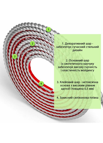 Молдинг Срібний SW-00002681 Sticker Wall (354179012)