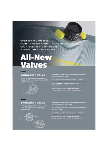 Туристический коврик MondoKing 3D L (13225) Therm-A-Rest (365652460)