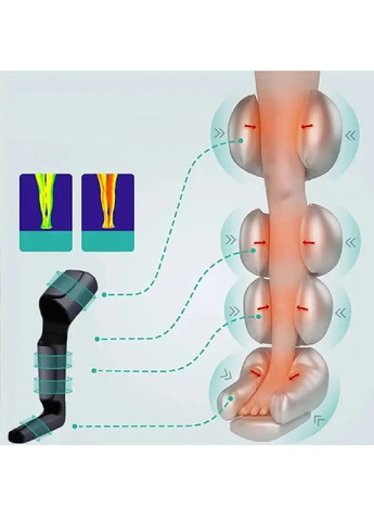 Массажер для ног электромассажер аппарат для прессотерапии лимфодренажа компрессионный с пультом (477764-Prob) Unbranded (299792337)