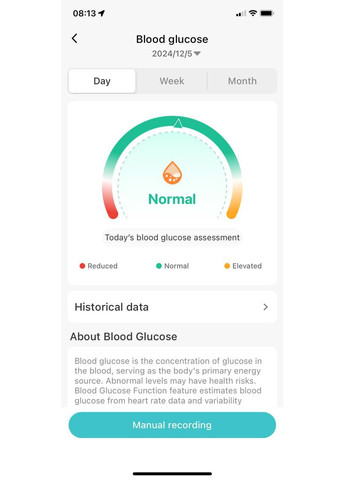 Фітнес-браслет трекер сну смарт-годинник S5 (1194-02) Starmax (369550346)