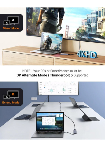 Док-станция Хаб USB-C R6 PD 6в1 с адаптером HDMI 4K 2 порта USB 3.0 устройство для чтения карт Micro SD слот для карт TF NOVOO (364462127)