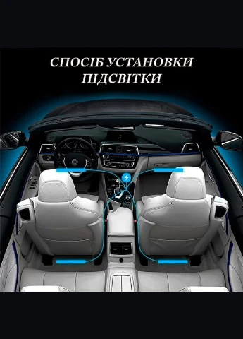 Автомобільна RGB підсвітка салону з Bluetooth, з мікрофоном та управлінням зі смартфону, з пультом ДК, від USB No Brand (315719902)